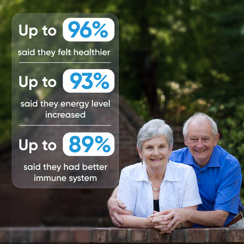 Pure Detox Ionic Foot Spa | Remove Toxins and Heavy Metals for a Healthier Life