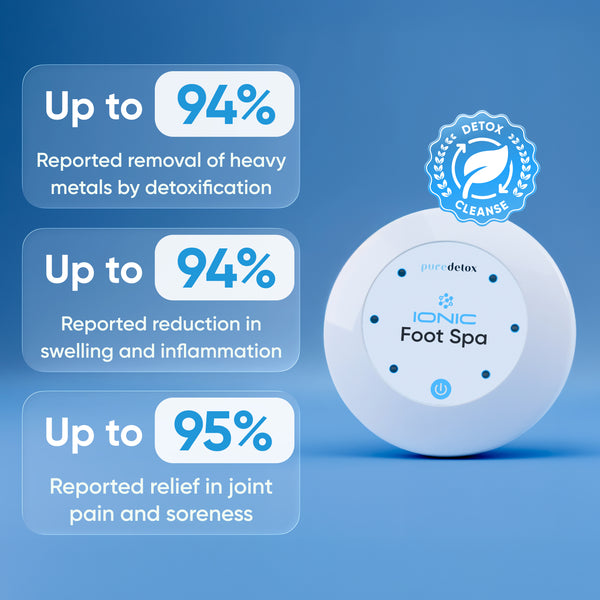 Pure Detox Ionic Foot Spa | Remove Toxins and Heavy Metals for a Healthier Life