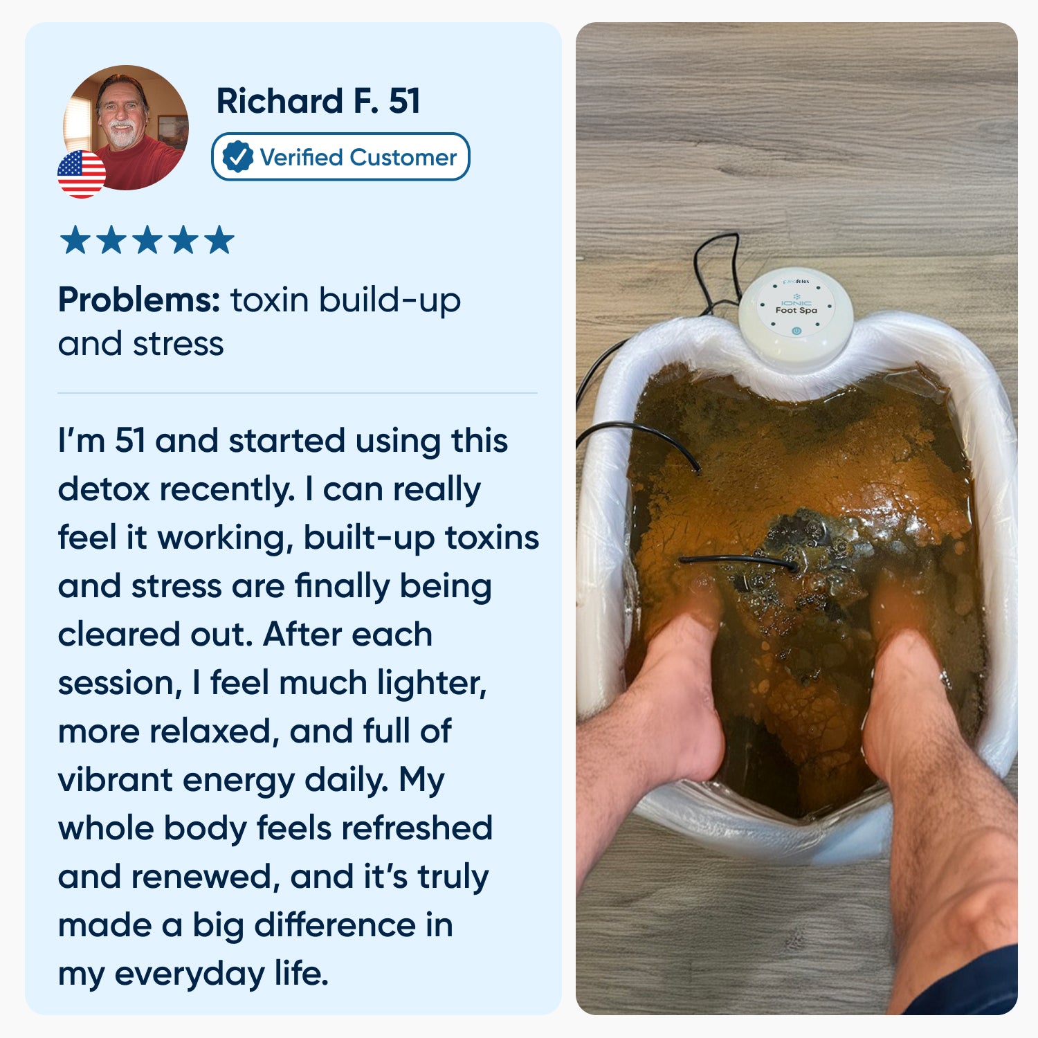 Pure Detox Ionic Foot Spa | Remove Toxins and Heavy Metals for a Healthier Life