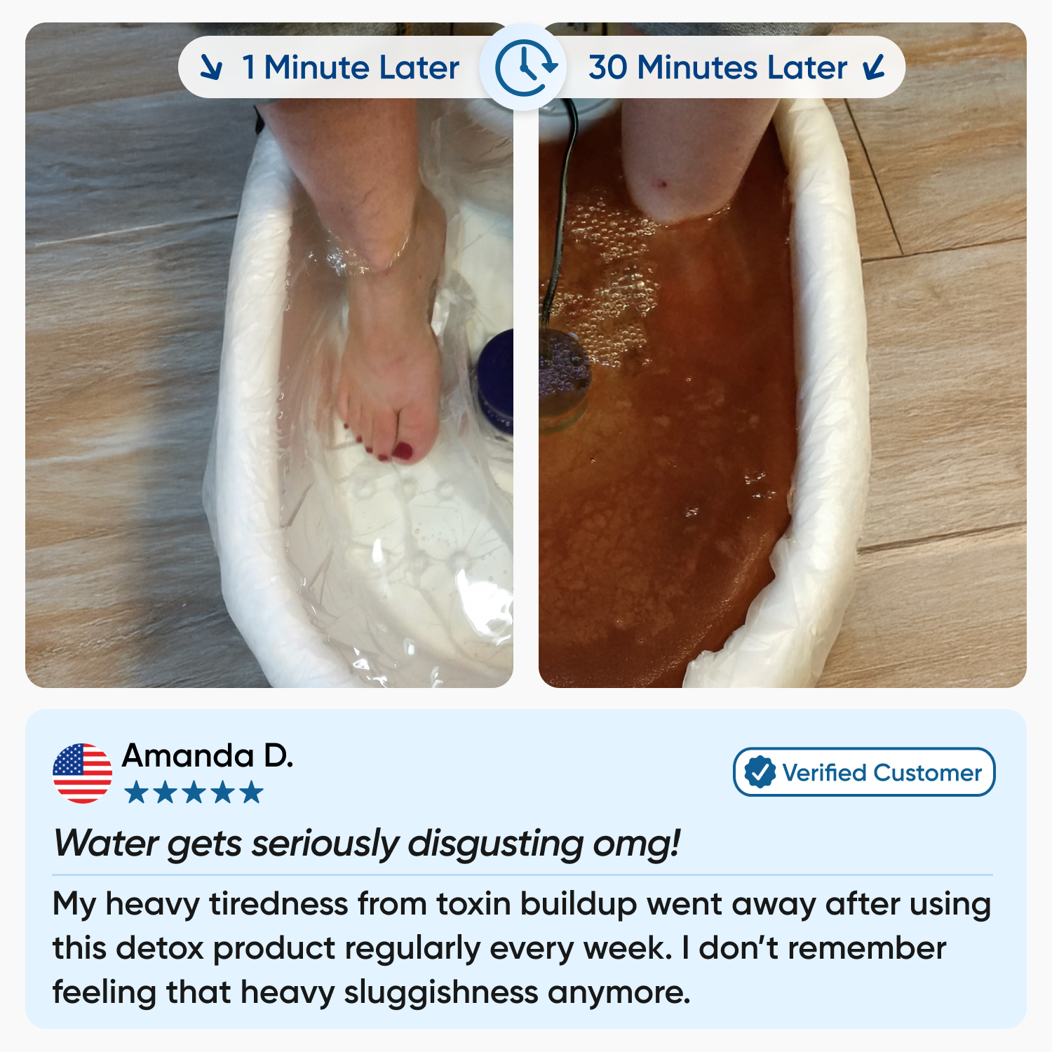 Pure Detox Ionic Foot Spa | Remove Toxins and Heavy Metals for a Healthier Life