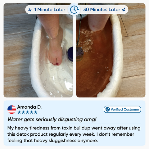 Pure Detox Ionic Foot Spa | Remove Toxins and Heavy Metals for a Healthier Life