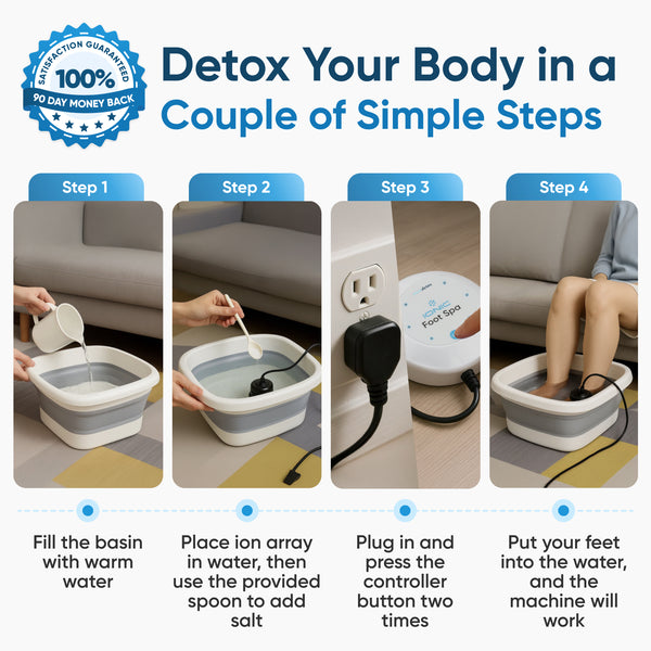 Pure Detox Ionic Foot Spa | Remove Toxins and Heavy Metals for a Healthier Life