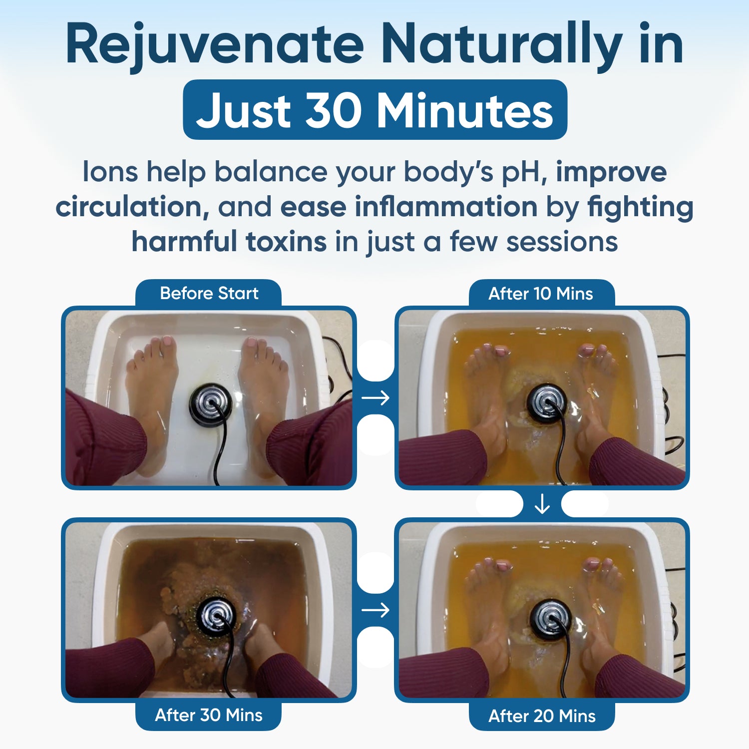 Pure Detox Ionic Foot Spa | Remove Toxins and Heavy Metals for a Healthier Life