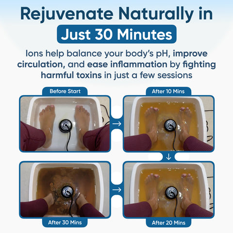 Pure Detox Ionic Foot Spa | Remove Toxins and Heavy Metals for a Healthier Life