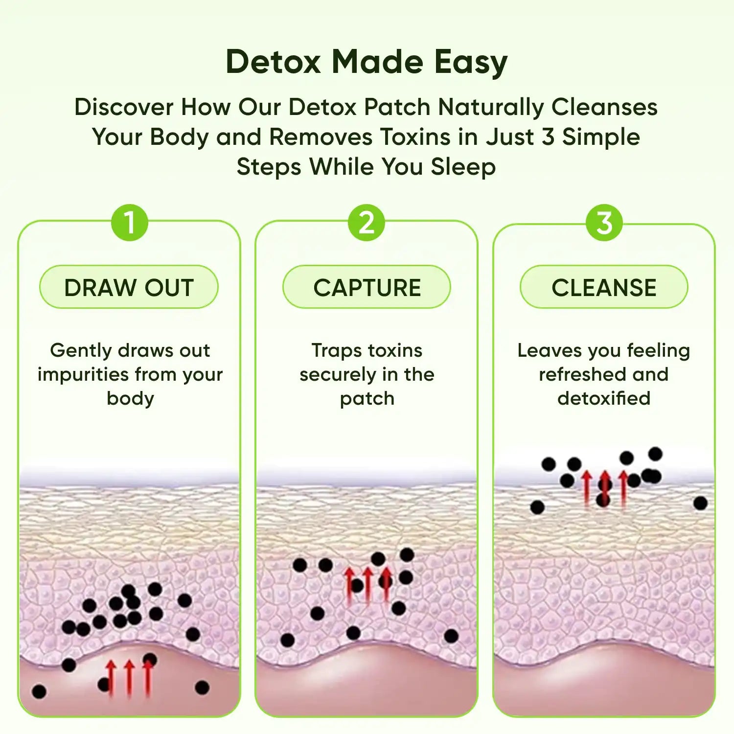 Purex - Foot Patches | Clear Harmful Toxins for a Healthier Life