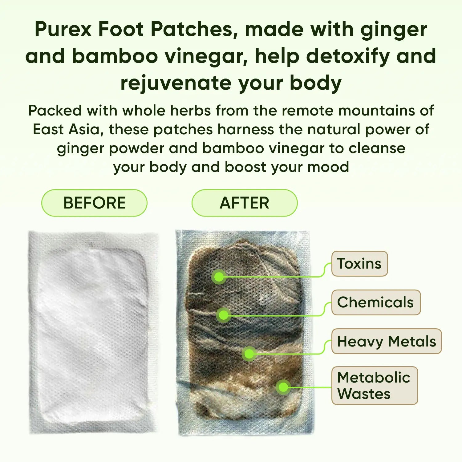 Purex - Foot Patches | Clear Harmful Toxins for a Healthier Life